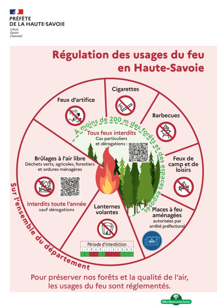feux2025